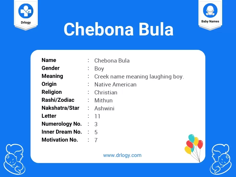 Chebona Bula Name Meaning